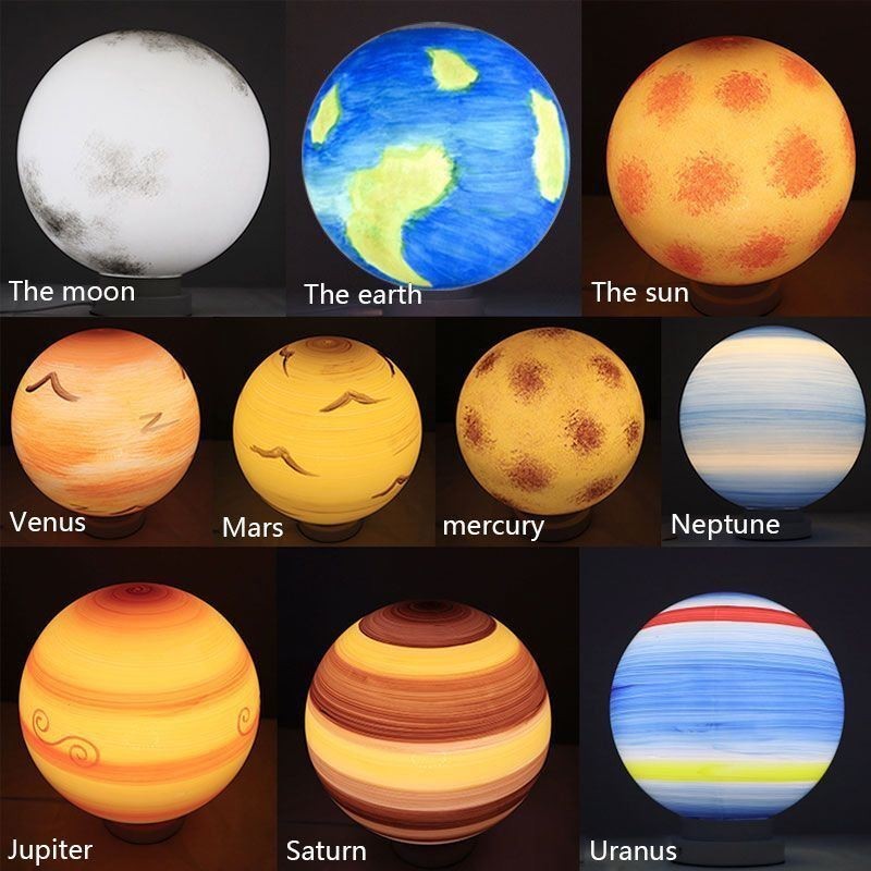 Závesná lampa s dizajnom Nordic Planet Jedinečný luster Planets Solar System
