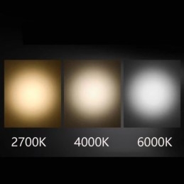 Stupeň bodového svetla KTV stropný bodový reflektor 4 úrovne nastavenia clony